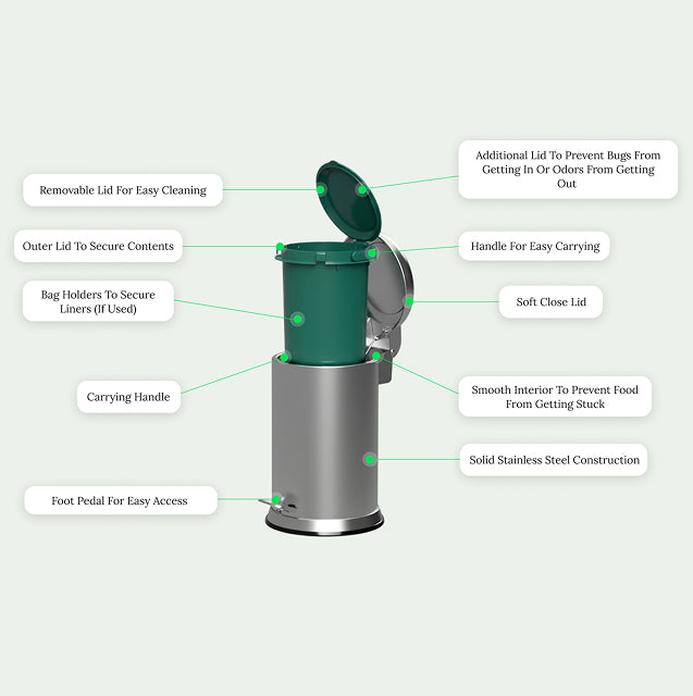 kitchen compost bin, odor free compost bin, eco friendly kitchen, food waste bin, compost container, composting, organic waste, circular economy, kitchen scraps